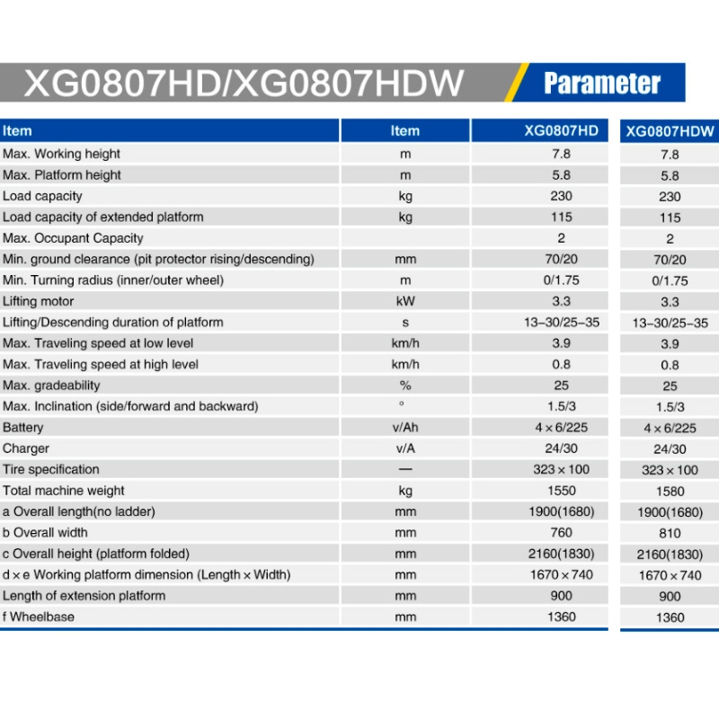 LIFTS SCISSOR XG0807HD \/ XG0807HDW